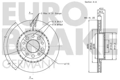 EUROBRAKE 5815201025