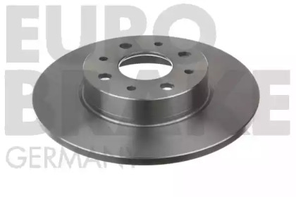 eurobrake 5815201028