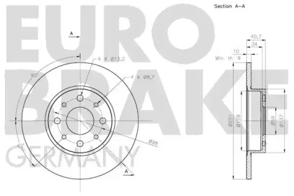 EUROBRAKE 5815201028