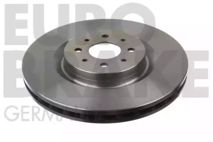 eurobrake 5815201029