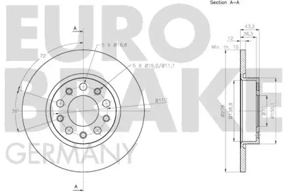 EUROBRAKE 5815201032