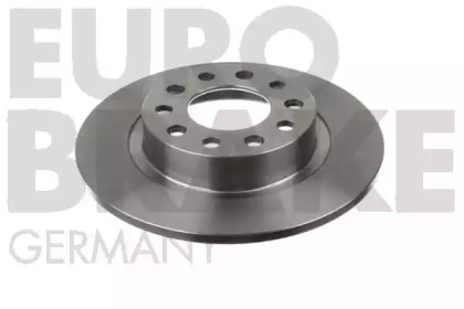 eurobrake 5815201035