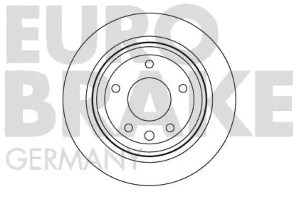 eurobrake 5815201218