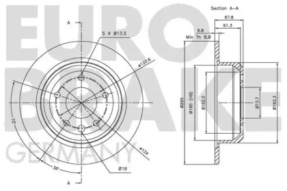 EUROBRAKE 5815201218