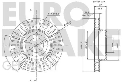 EUROBRAKE 5815201220