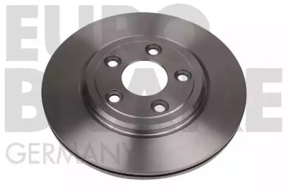 eurobrake 5815201224