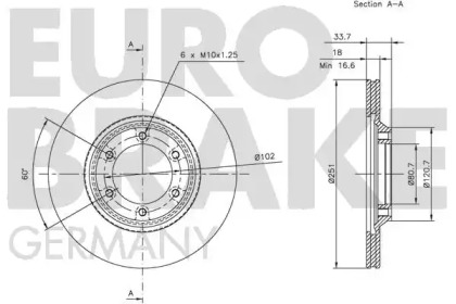 EUROBRAKE 5815201401