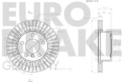 EUROBRAKE 58152015100