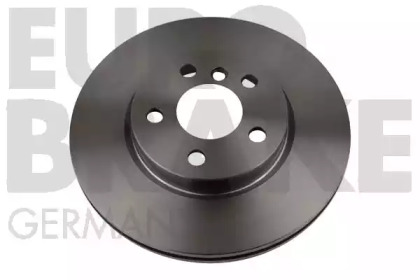 eurobrake 58152015116