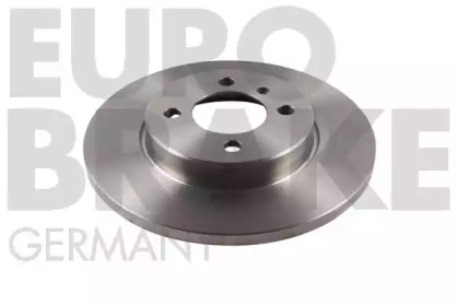 eurobrake 5815201516