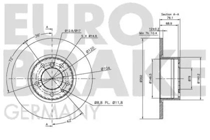 EUROBRAKE 5815201518