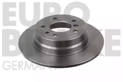 eurobrake 5815201520