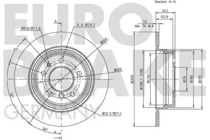 EUROBRAKE 5815201520