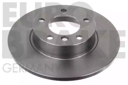 eurobrake 5815201524