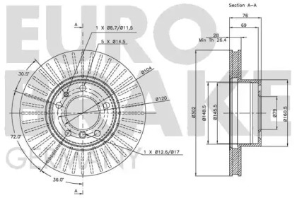 EUROBRAKE 5815201526