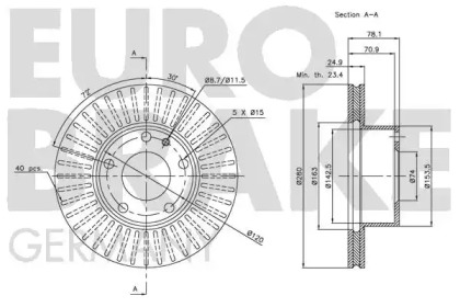 EUROBRAKE 5815201528