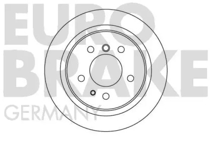 eurobrake 5815201529