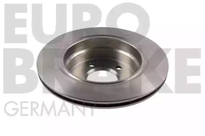 eurobrake 5815201530