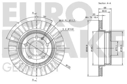 EUROBRAKE 5815201530