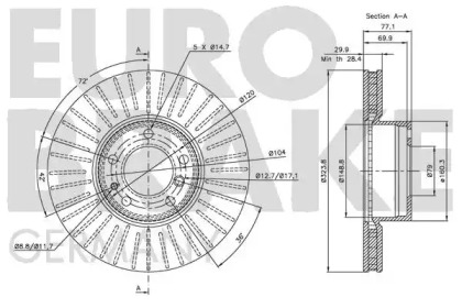 EUROBRAKE 5815201532