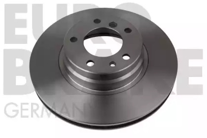 eurobrake 5815201534