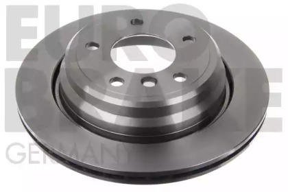 eurobrake 5815201539