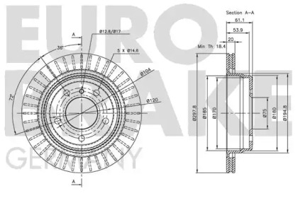 EUROBRAKE 5815201539