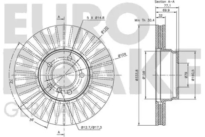 EUROBRAKE 5815201542