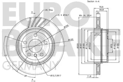 EUROBRAKE 5815201565