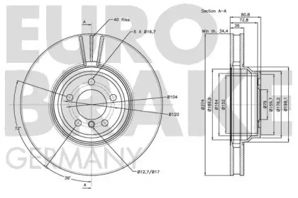 EUROBRAKE 5815201571