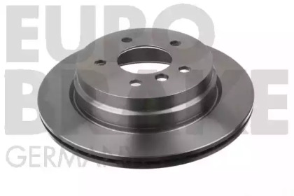 eurobrake 5815201581