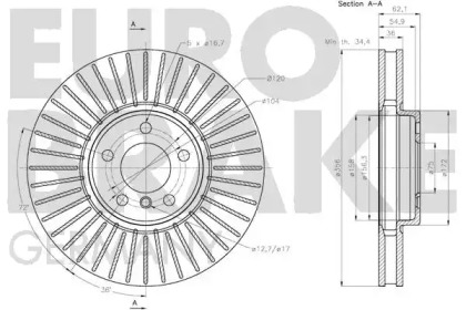 EUROBRAKE 5815201584