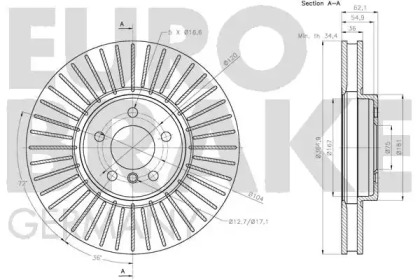 EUROBRAKE 5815201589