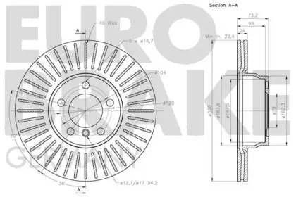 EUROBRAKE 5815201596