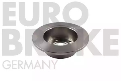 eurobrake 5815201917