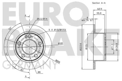 EUROBRAKE 5815201917