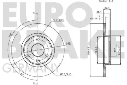 EUROBRAKE 5815201921