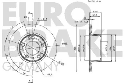 EUROBRAKE 5815201922