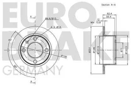 EUROBRAKE 5815201924