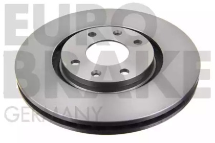 eurobrake 5815201927