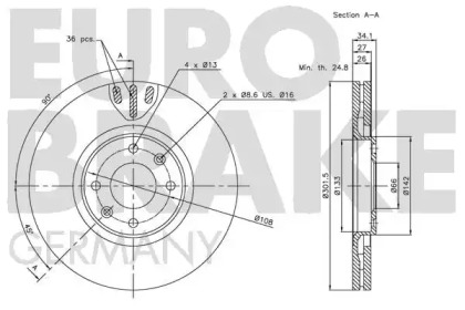 EUROBRAKE 5815201938