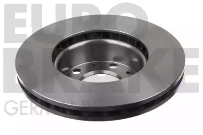 eurobrake 5815201958