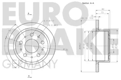 EUROBRAKE 5815201946