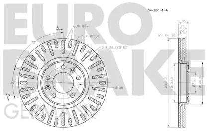 EUROBRAKE 5815201948