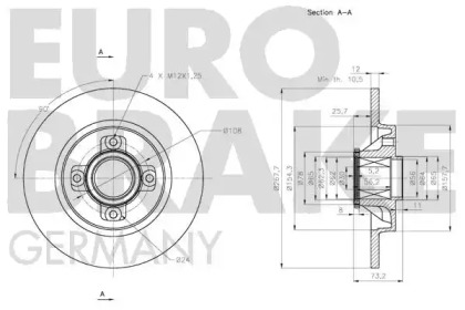 EUROBRAKE 5815201951