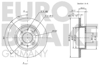 EUROBRAKE 5815202216