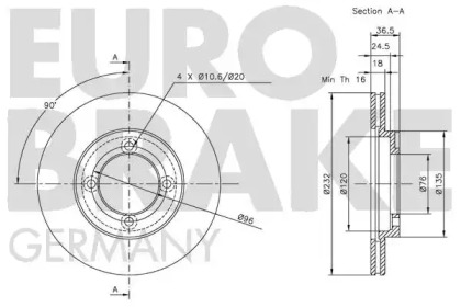 EUROBRAKE 5815202217