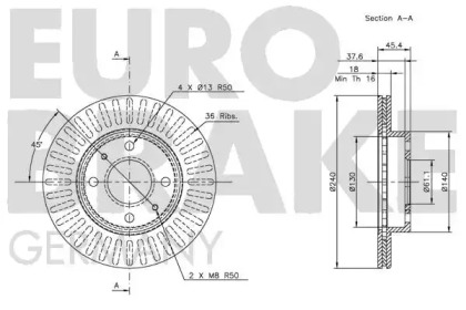 EUROBRAKE 5815202232