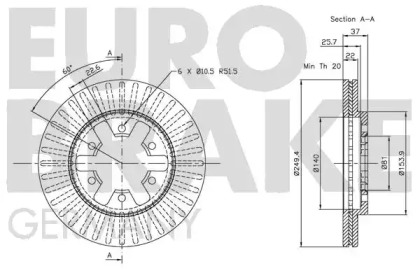 EUROBRAKE 5815202233