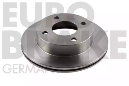 eurobrake 5815202235